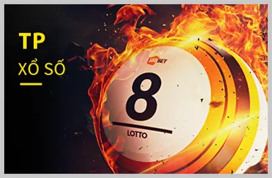 Slot Chủ Đề Đa Dạng 8xx